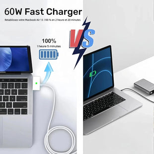 AILKIN 60W T-Tip Power Adapter, for Mac-Book Pro Charger, Universal Laptop Charger for Mac Book Air 13 Inch Retina Display, A1425, A1435, A1502, A1465, Fast Charging & Overheat Protection (After 2012)