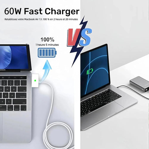 AILKIN 60W T-Tip Power Adapter, for Mac-Book Pro Charger, Universal Laptop Charger for Mac Book Air 13 Inch Retina Display, A1425, A1435, A1502, A1465, Fast Charging & Overheat Protection (After 2012)