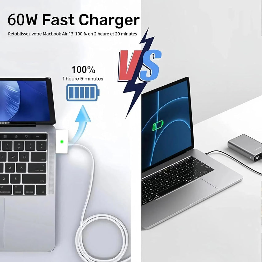 AILKIN 60W T-Tip Power Adapter, for Mac-Book Pro Charger, Universal Laptop Charger for Mac Book Air 13 Inch Retina Display, A1425, A1435, A1502, A1465, Fast Charging & Overheat Protection (After 2012)