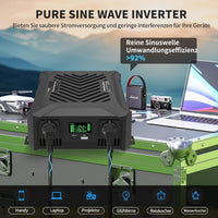 Pure Sine Wave Inverter 12/24V to 240V 1200W/2300W Rated Peak 2000W/4000W 2 UK Sockets USB LCD â 12/24V