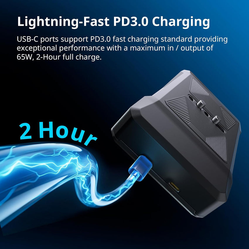 SMALLRIG Base Battery CB75 73.8Wh 65W USB-C Power Bank Dual D-Tap 5-Port 73.8Wh