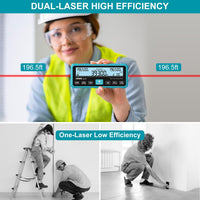 Dual Laser Rangefinder Accurate Measurements to 120m 120m