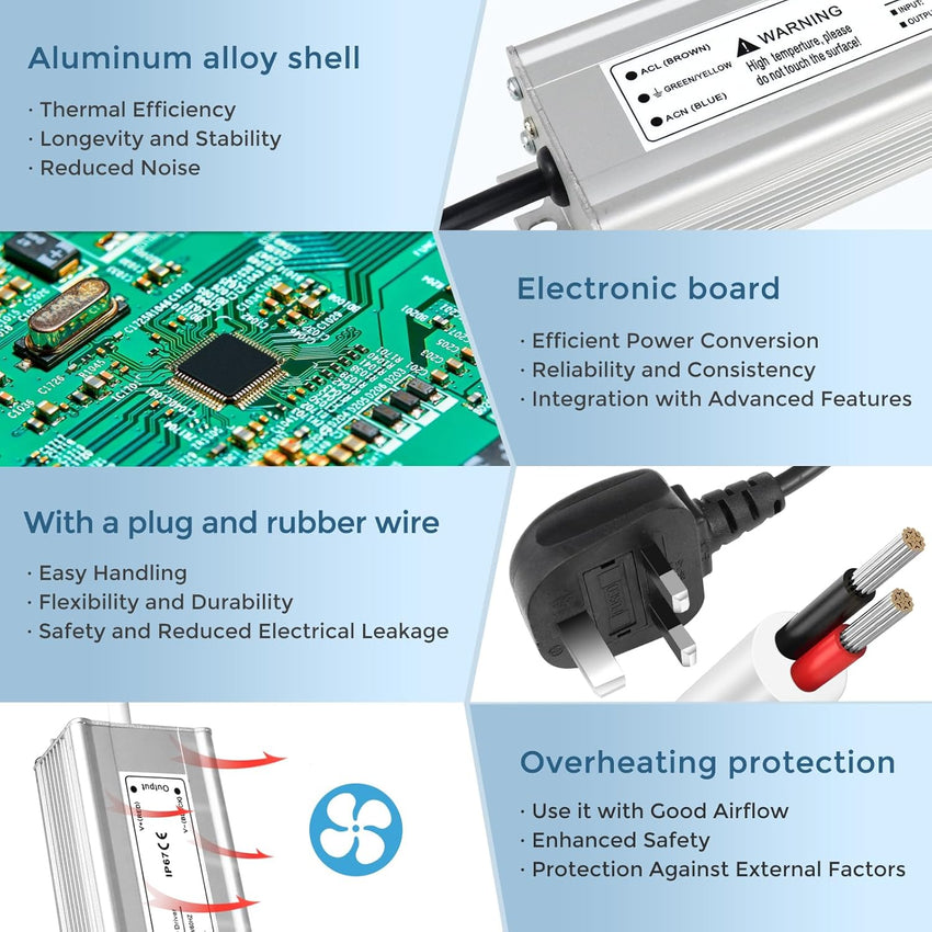 LightingWill 24V 2.5A 60W Power Supply IP67, Outdoor Waterproof LED Driver With Plug, AC 240V to DC 24 Volt Transformer for LED Lighting, CCTV, Computer Project