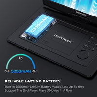 DBPOWER 17.9" Portable DVD Player with 15.6" Large HD Swivel Screen, 6 Hour Rechargeable Battery, Support USB/SD Card/Sync TV/Multiple Disc Formats, High Volume Speaker, Car Charger, Remote Control