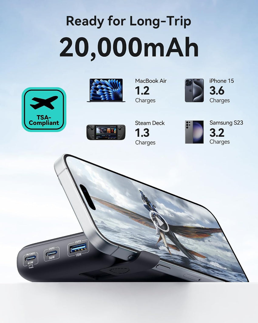 INIU Power Bank, 65W 20000mAh Fast Charging Portable Charger for Laptops and Phones with USB C Input & Output for iPhone 16 15 14 13 12 Pro Max Samsung S23 Ultra iPad Tablet Steam Deck etc