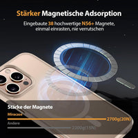 iPhone 17 Pro Max Case with MagSafe and Shockproof Protection â Blackcurrant