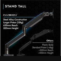 Invision Monitor Arm Bracket Mount READ DESC 24-40 Inch Screens VESA 75-100mm Ergonomic Height Adjustable Desktop Clamp Tilts Extends 2-15kg (MX450)