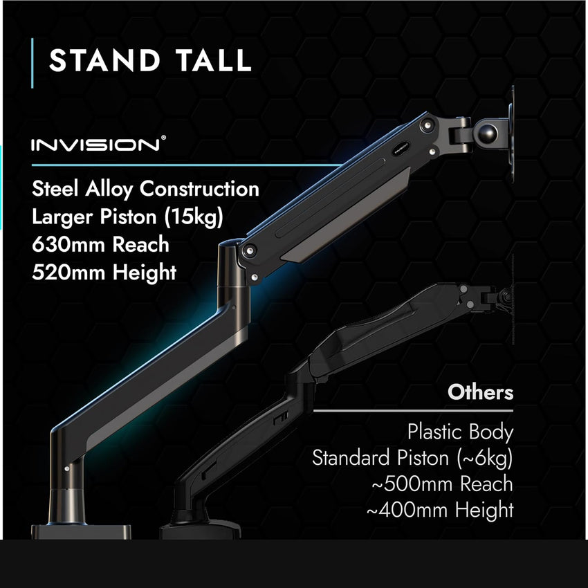 Invision Monitor Arm Bracket Mount READ DESC 24-40 Inch Screens VESA 75-100mm Ergonomic Height Adjustable Desktop Clamp Tilts Extends 2-15kg (MX450)
