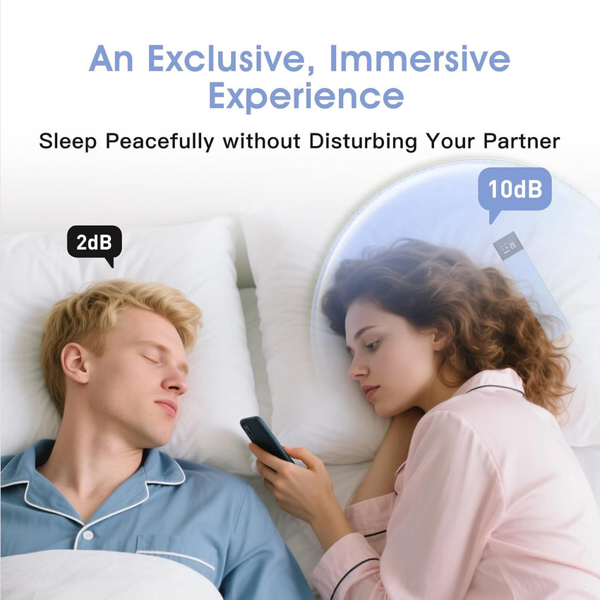 Under-Pillow Bone Conduction Sleep Speaker Bluetooth White Noise Machine 36 Sounds, TF Card Compatible, 650mAh Ã¢ÂÂ White