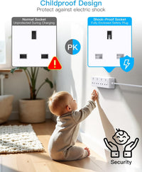 4 Gang Extension Lead 2M, HANYCONY Multi Plug Extension Socket with Braided Cable, 13A 3250W UK Power Strip, Durable Electric Extension Cord for Office, Bedroom, Kitchen Accessories, White
