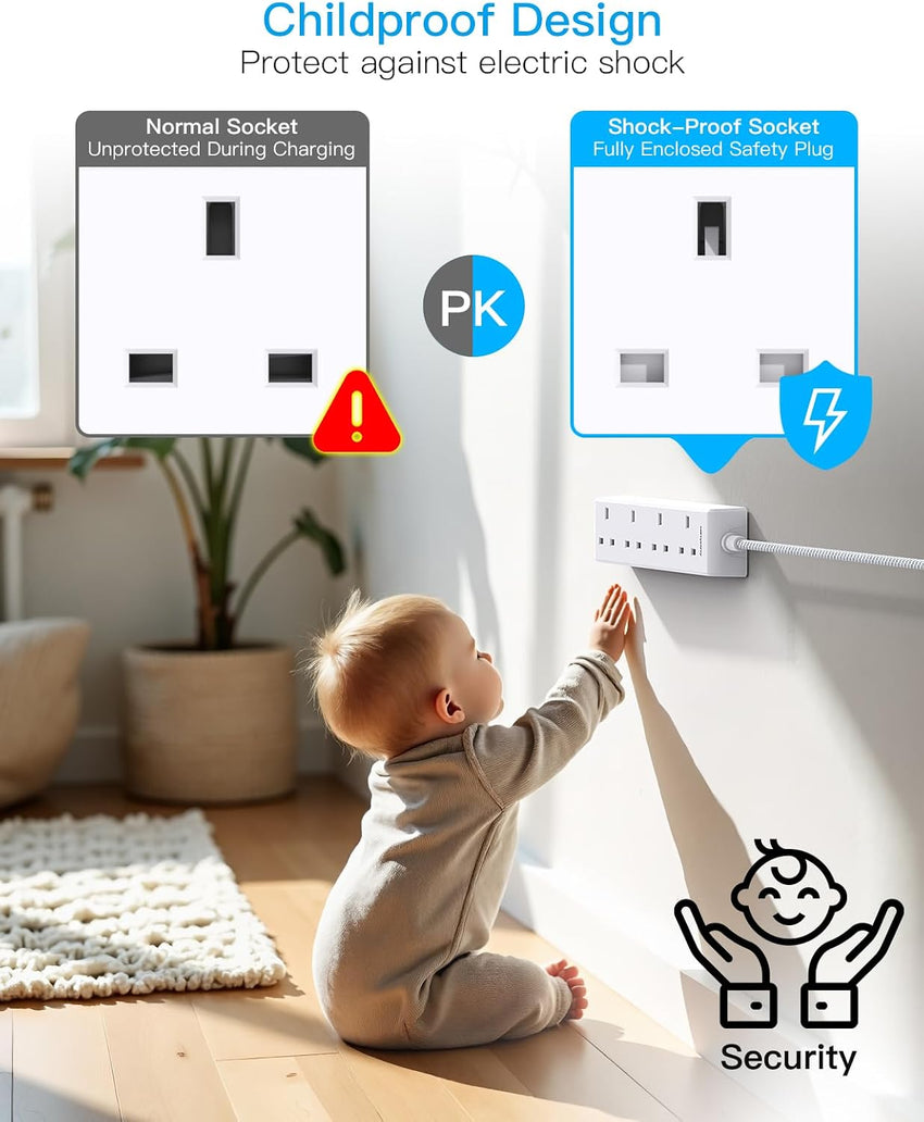 4 Gang Extension Lead 2M, HANYCONY Multi Plug Extension Socket with Braided Cable, 13A 3250W UK Power Strip, Durable Electric Extension Cord for Office, Bedroom, Kitchen Accessories, White