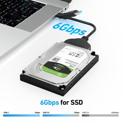 BENFEI SATA to USB Cable, 2in1 USB-C/USB 3.0 to SATA III Hard Driver Adapter Compatible for 2.5 inch HDD and SSD