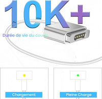 AILKIN 60W T-Tip Power Adapter, for Mac-Book Pro Charger, Universal Laptop Charger for Mac Book Air 13 Inch Retina Display, A1425, A1435, A1502, A1465, Fast Charging & Overheat Protection (After 2012)