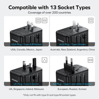 MOMAX Universal Travel Adapter,70W GaN Travel Plug Adapter with UK/EU/AU/US Plugs, 3USB-C PD & 2USB-A QC International Adapter Charger, White Gray
