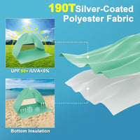 NHOWIN Pop Up Beach Tent for 2-3 Persons, 2025 Upgraded Windproof Pop Up Tent with 4 Wind Ropes & 8 Nails, 50+ UV Sun Protection Beach Shelter Portable & Easy Set Up Sun Shade for Park Garden Picnic