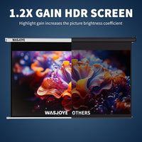 WASJOYE 84"Motorized Projector Screen Electric Diagonal Automatic Projection 16:9 8K HD Movies Screen for Home Theater Cinema Office Video Game Indoor W/Remote Control and Wall/Ceiling Mount