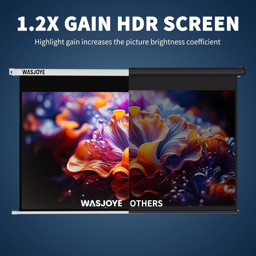 WASJOYE 84"Motorized Projector Screen Electric Diagonal Automatic Projection 16:9 8K HD Movies Screen for Home Theater Cinema Office Video Game Indoor W/Remote Control and Wall/Ceiling Mount