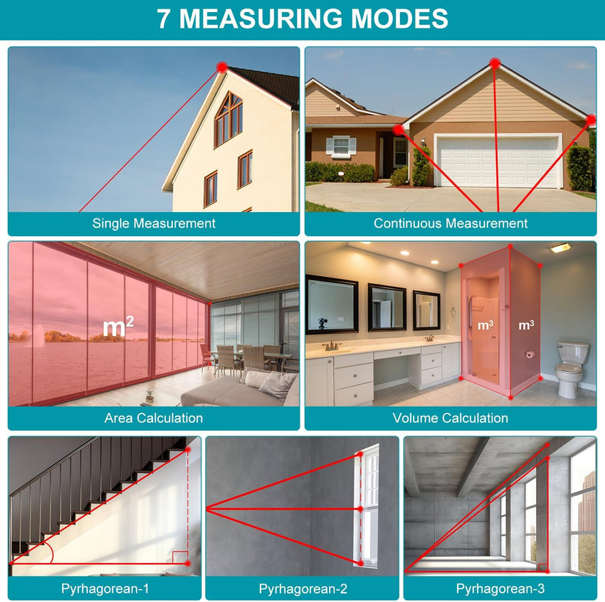 Dual Laser Rangefinder Accurate Measurements to 120m 120m