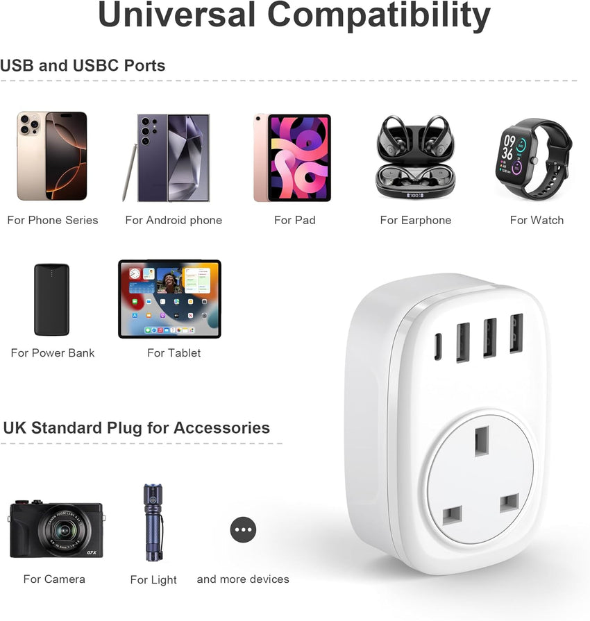 UK to European Plug Adaptor - UK to EU Plug Adapter Euro Europe European Schuko USB C Travel Charger with USBC Type C for France Germany Spain Turkey Greece Poland Iceland Russia (Type E/F) Tusreda