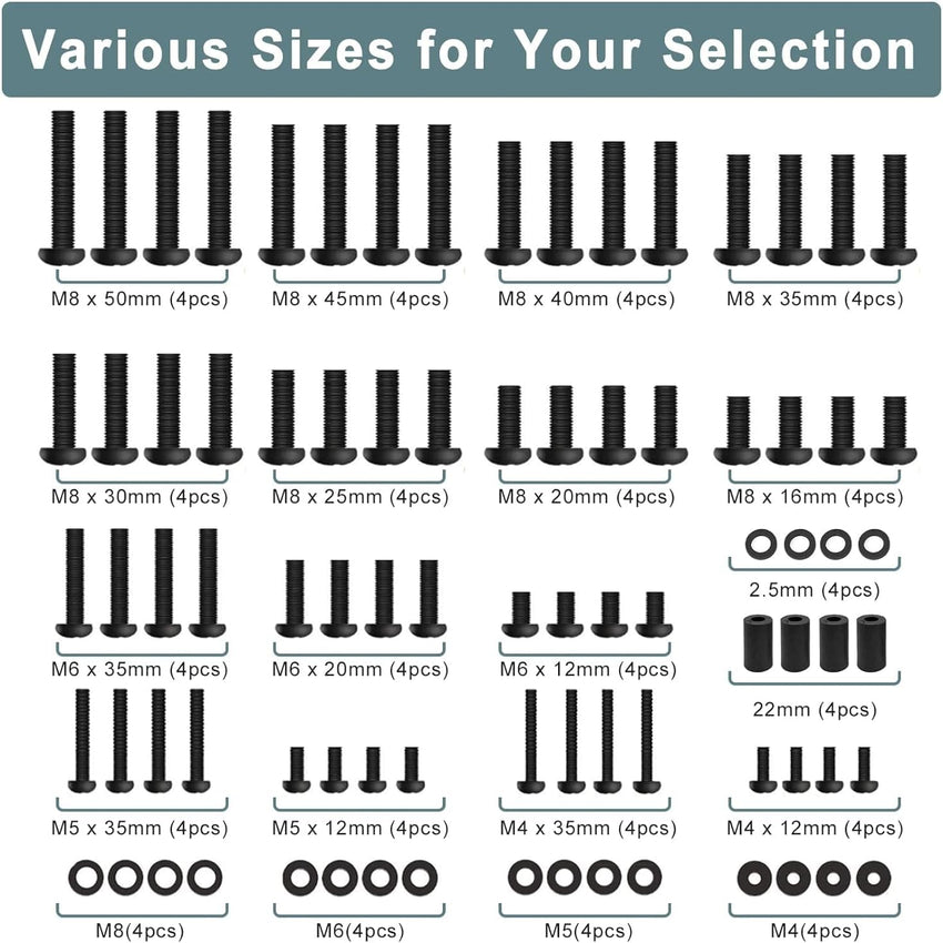 Universal TV Mounting Hardware Kit - M4, M5, M6, M8 Screws, Washers, Spacers for Most Wall Brackets, Mounts and Stands - Includes Remote Control Holder