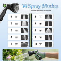 Wall-Mounted Retractable Hose Reel 30+2m Auto Rewind Self-Locking 180Â° Swivel 10-Function Spray Gun â Black