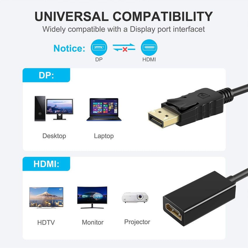ABLEWE DisplayPort to HDMI Adapter, 4K@30Hz High Resolution DP(DisplayPort) Male to HDMI Female High Speed Transmission Video Audio Converter for GPU, Laptop, PC, Monitor, TV