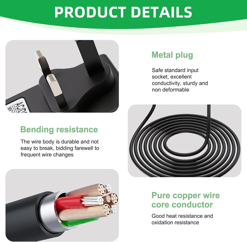 28.8V for Shark Hoover Charger Replacement Power Supply Adapter for Shark Cordless Stick Vacuum IZ202UK IZ202UKT IZ252UK IZ252UKT IZ201UK IZ103UKGB IF202 IF250 IF200UKT IR141 IR200 X40 ION F80 Battery