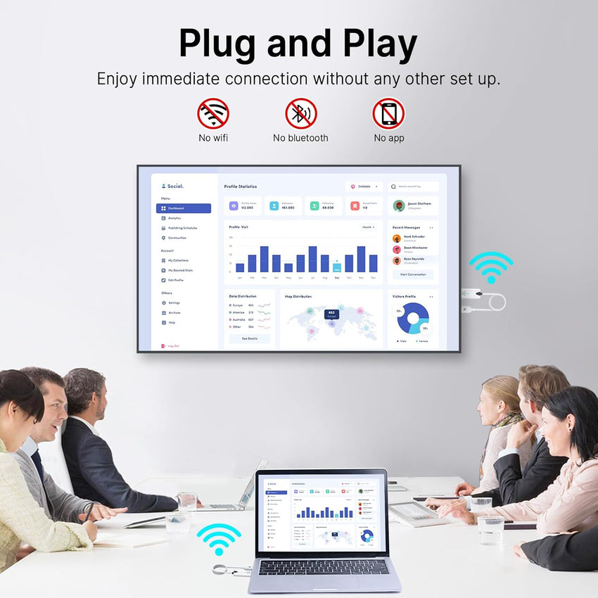 OiDiPi Wireless HDMI Transmitter and Receiver, 4K Decode/1080P HD Output/164FT/2.4G5G/Plug Play Wireless HDMI Extender Display Adapter,Stream Video Audio from Laptop/TV Box/iPhone to Monitor/Projector