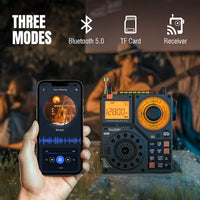 Raddy RF320 APP Control Shortwave Radio, AIR/FM/VHF/SWReceiver with Bluetooth, Portable Radio Rechargeable with 9.85 Ft Wire Antenna