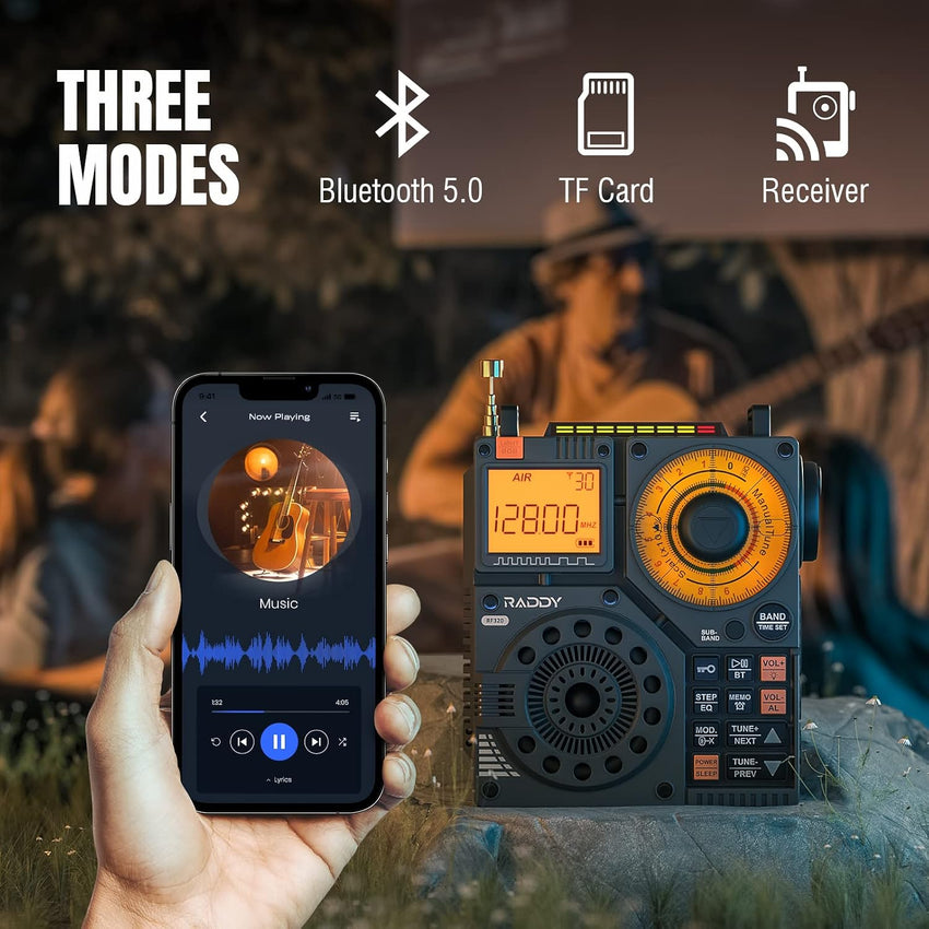 Raddy RF320 APP Control Shortwave Radio, AIR/FM/VHF/SWReceiver with Bluetooth, Portable Radio Rechargeable with 9.85 Ft Wire Antenna