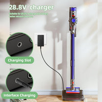 28.8V for Shark Hoover Charger Replacement Power Supply Adapter for Shark Cordless Stick Vacuum IZ202UK IZ202UKT IZ252UK IZ252UKT IZ201UK IZ103UKGB IF202 IF250 IF200UKT IR141 IR200 X40 ION F80 Battery