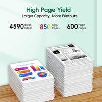 Ondula 580XXL 581XXL Ink Cartridge Compatible with Canon PGI-580 CLI-581 Ink Compatible for Pixma TS6250 TS6350 TS8250 TS6351 TS6251 TS705 TS8550 TS5150 TS6250 TS8500 TS8252 TS9150 TS9155 10-Pack