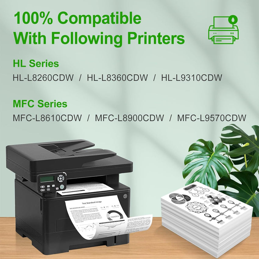 SINOPRINT TN423 Black Toner Compatible with Brother TN423 TN421 TN 423 TN 421 for Brother MFC-L8690CDW Toner Cartridges Black for HL-L8260CDW DCP-L8410CDW HL-L8360CDW MFC-L8900CDW