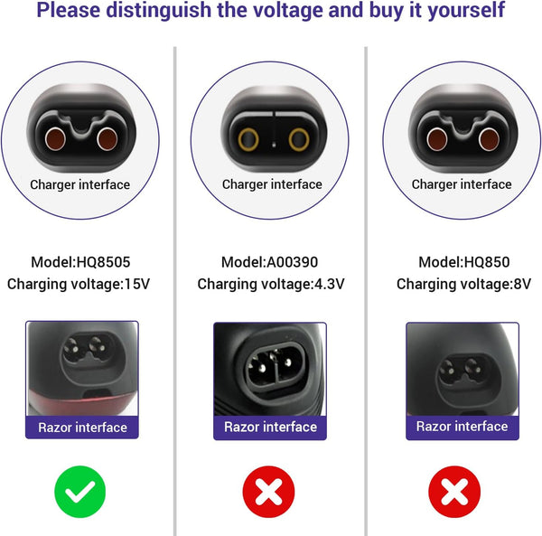 15V charger Compatible with Philips Shaver HQ8505 | UK power cord, compatible with 3000 5000 7000 9000 series, S5465 MG7750 MG7790 BT5502 electric shaver power cord