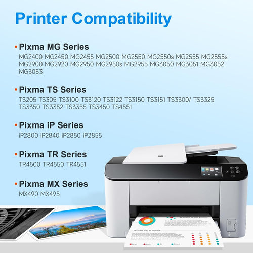 545 Black Ink Cartridge Remanufactured for Canon 545 Ink Cartridge, PG-545XL Black for Pixma TS3150 TS3350 TS3355 TS3100 TR4550 TR4551 iP2850 MX495 MG2950 MG3050 Printer (2 Pack)