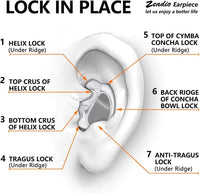 zeadio [8 Pair] Radio Earpiece, Soft Silicone Earmould Earbud Earplug for Walkie Talkie Acoustic Earpiece Headset, Two-Way Radio Coil Tube Audio Kits - Clear