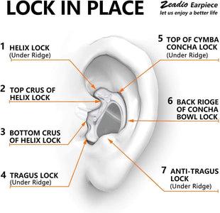 zeadio [8 Pair] Radio Earpiece, Soft Silicone Earmould Earbud Earplug for Walkie Talkie Acoustic Earpiece Headset, Two-Way Radio Coil Tube Audio Kits - Clear