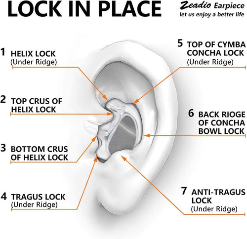 zeadio [8 Pair] Radio Earpiece, Soft Silicone Earmould Earbud Earplug for Walkie Talkie Acoustic Earpiece Headset, Two-Way Radio Coil Tube Audio Kits - Clear