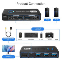 TCNEWCL 8K 60Hz KVM Switch 2 PC 1 Monitor 4K 120Hz, HDMI 2.1 USB 3.0 KVM Switcher for 2 Computers Share 1 Monitor Mouse Keyboard, with Wired Remote and 2 HDMI and 2 USB cables