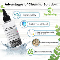 JoyPrinting Printhead Cleaner Kit for Inkjet Printers Printer Nozzle Cleaning Kit Compatible for All Print Head of Printers Epson/HP/Canon/Brother/Lexmark/Kodak/Samsung 100ml 10ml Premium Syringe 1PK