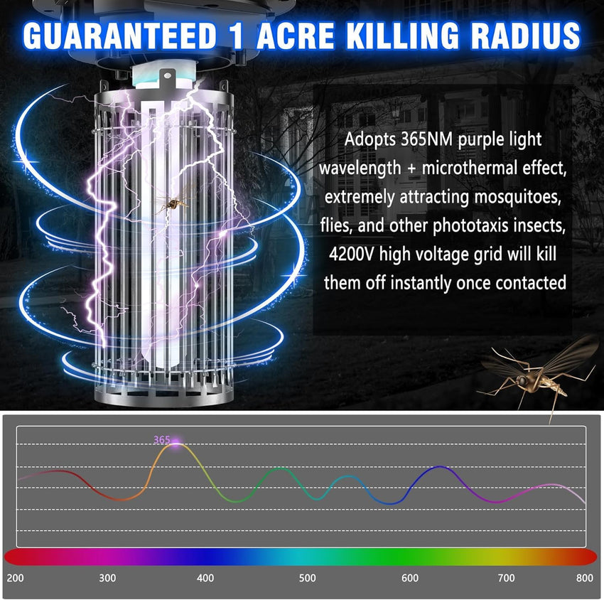 Electric Bug Zapper 4200V 15W Waterproof Indoor/Outdoor Insect Killer Lamp 15W