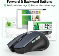acer Wireless Mouse, INCL Batteries 3 Adjustable DPI Ergonomic Computer Mouse 2.4GHz with USB Receiver, 6 Buttons, Cordless Optical Tracking, Battery Indicator, Portable Mice Wireless for Laptop, PC, Desktop, Mac