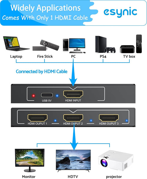 eSynic Professional HDMI Splitter 4K@30HZ 1In 3Out Metal Shell 3 Way HDMI Splitter HDCP 1.4 Hdcp Bypass Splitter Stable Signal Transmission Supports Dolby PCM for Lap-top HDTV PS4 Blu-ray etc