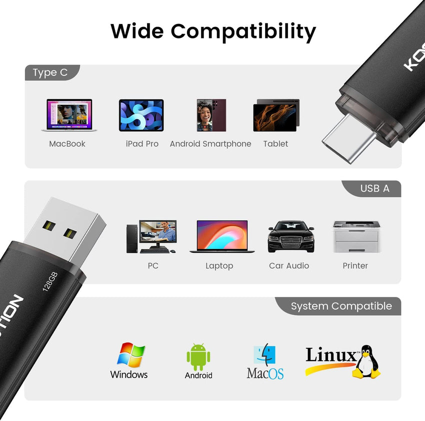 KOOTION 2-in-1 Dual USB A & C OTG Flash Drive - 128 GB for Android, Tablet, Laptop (Black)