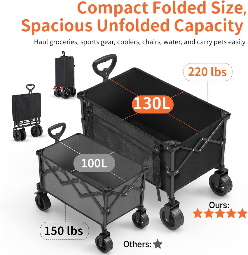 BELEEV Folding Festival Trolley Wagon, Collapsible Camping Trolley Cart with 6" All-Terrain Big Wheels, Side Pocket & Drink Holders, 130L Pull Along Trolley for Beach Grocery Garden Shopping(Black)
