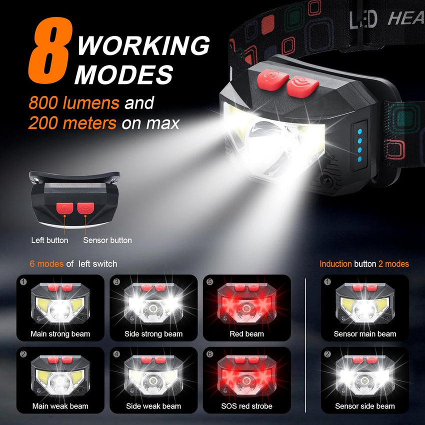 GRIFEMA Rechargeable LED Head Torch, 8 Light Modes with Motion Sensor, IPX45 Waterproof, 1200mAh Battery, Adjustable Angle, Lightweight Headlamp for Running, Hiking, Camping, Fishing etc.