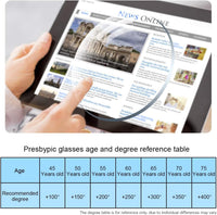 Rimless Photochromic Bifocal Sunglasses +3.0 Blue Light Blocking for Men & Women Clear