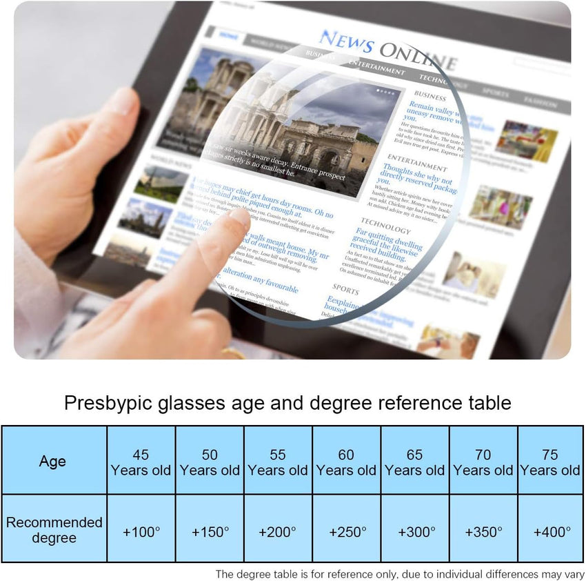 Rimless Photochromic Bifocal Sunglasses +3.0 Blue Light Blocking for Men & Women Clear