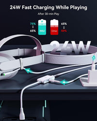 INIU VR Link Cable USB 3.0 16ft with Charging for Quest / Pico / PC VR â White