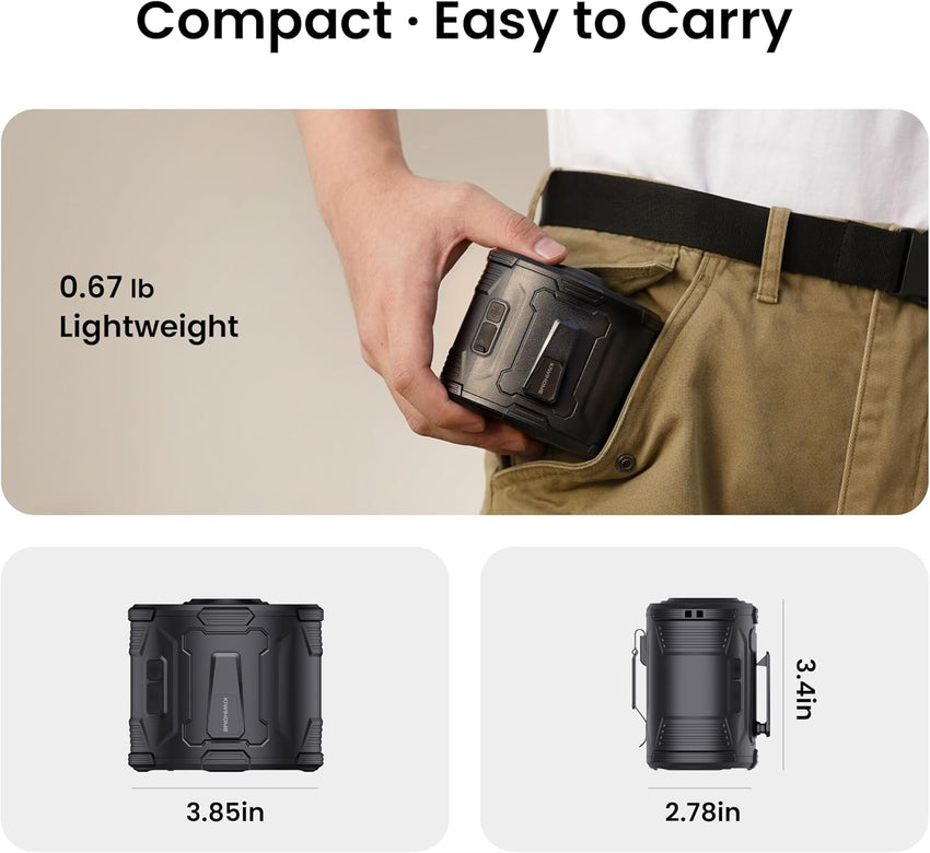 Portable Waist Fan Clip-On 4-in-1 360Â° Rotatable Airflow Rechargeable Personal Fan